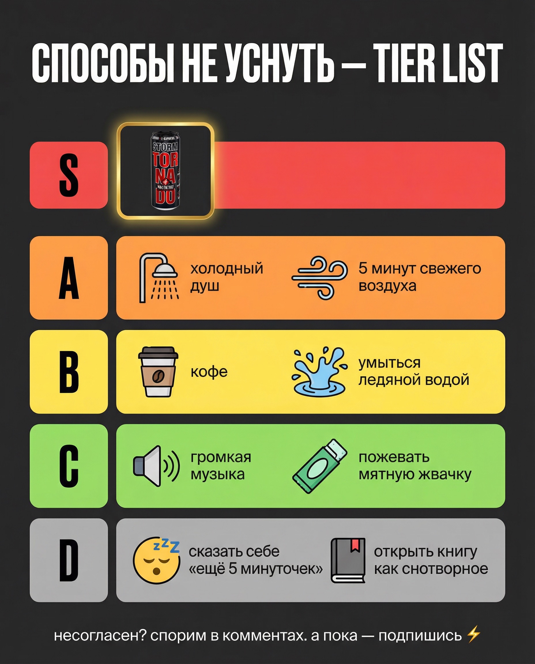 Tornado Tier List static creative